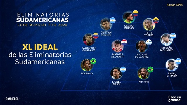 Cuatro argentinos quedaron en el XI ideal de la doble fecha de Eliminatorias Sudamericanas