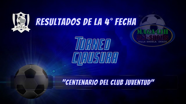Se disputó la Cuarta fecha del Torneo Clausura "Centenario del Club Juventud" en 1° División y Sub20