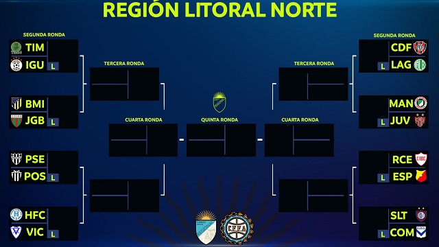 Regional Amateur 2023/24: El Santo Tigrense será el rival de comercio en la fase 2, todos los cruces