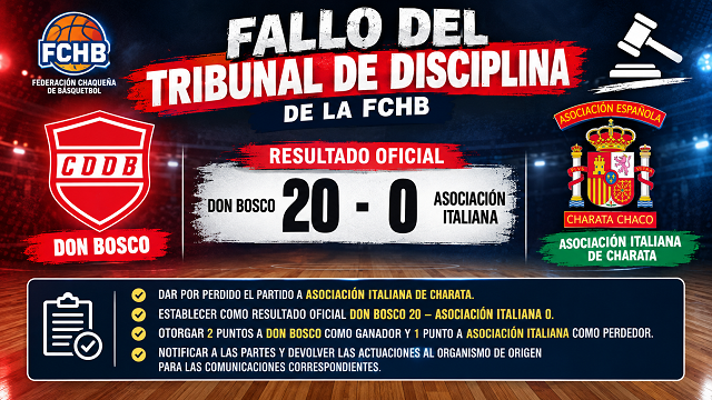 El Tribunal de Penas fall&oacute; a favor de Don Bosco y le dio por ganado el partido ante Italiana
